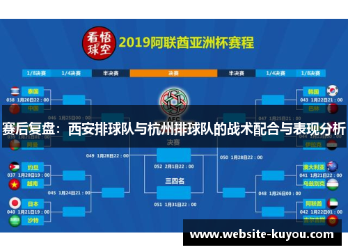 赛后复盘：西安排球队与杭州排球队的战术配合与表现分析